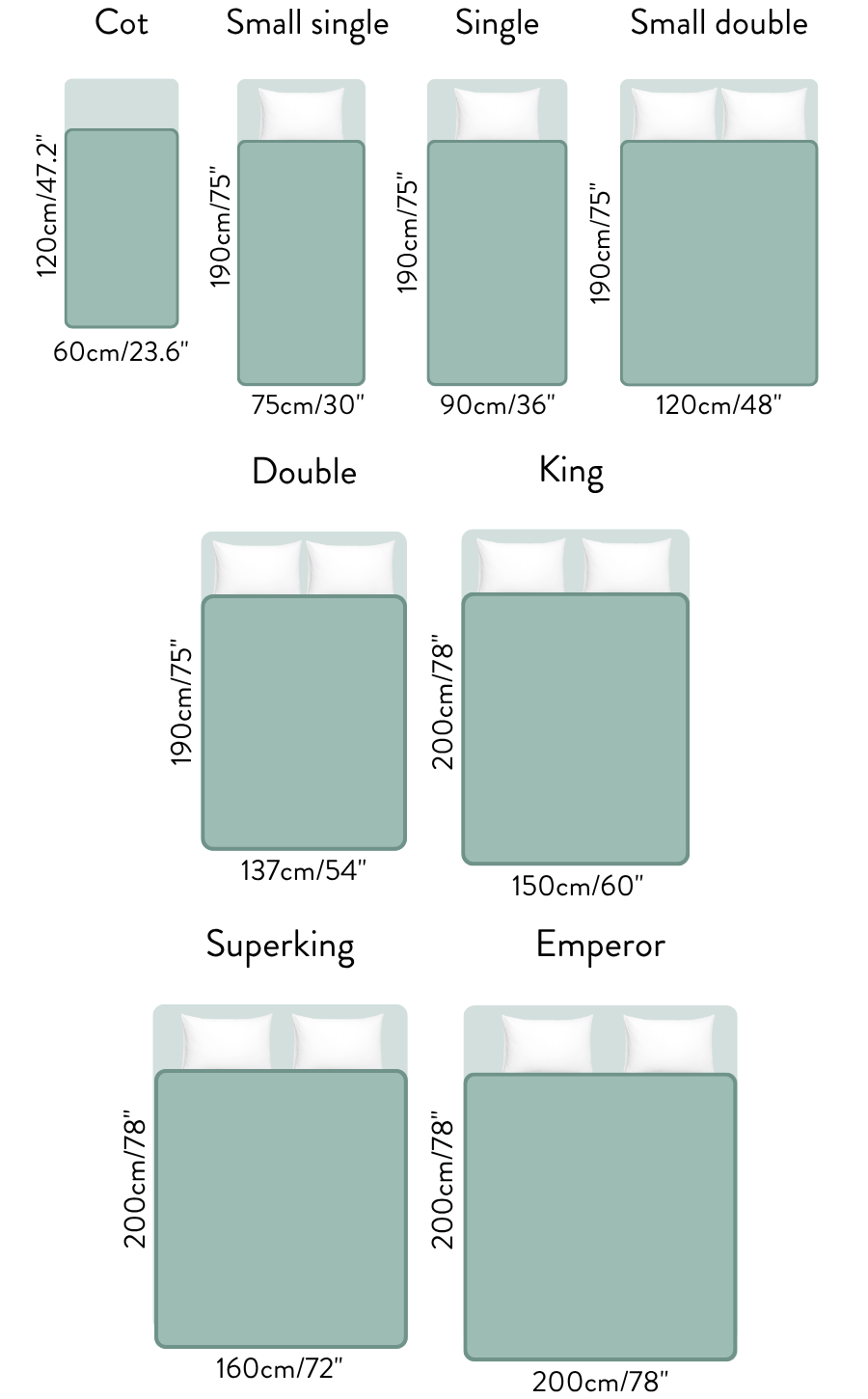 UK Bed Sizes - Bed & Mattress Guide
All UK bed sizes in cm, inches & feet & inches. Including; cot, small single, single, small double, double, king, superking & emperor.