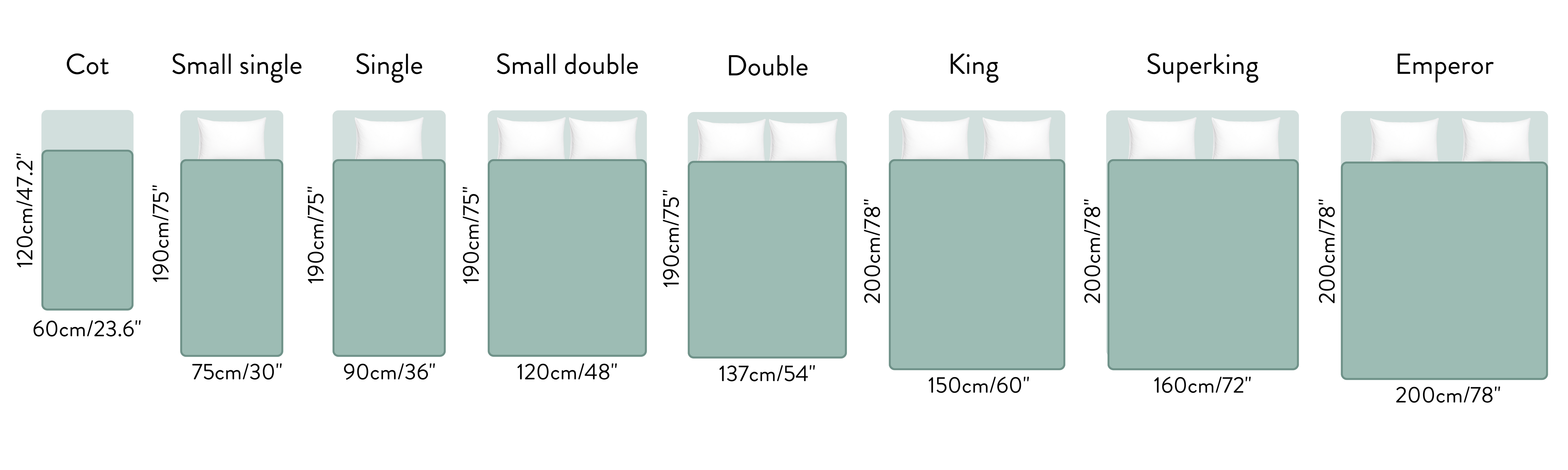 UK Bed Sizes - Bed & Mattress Guide
All UK bed sizes in cm, inches & feet & inches. Including; cot, small single, single, small double, double, king, superking & emperor.