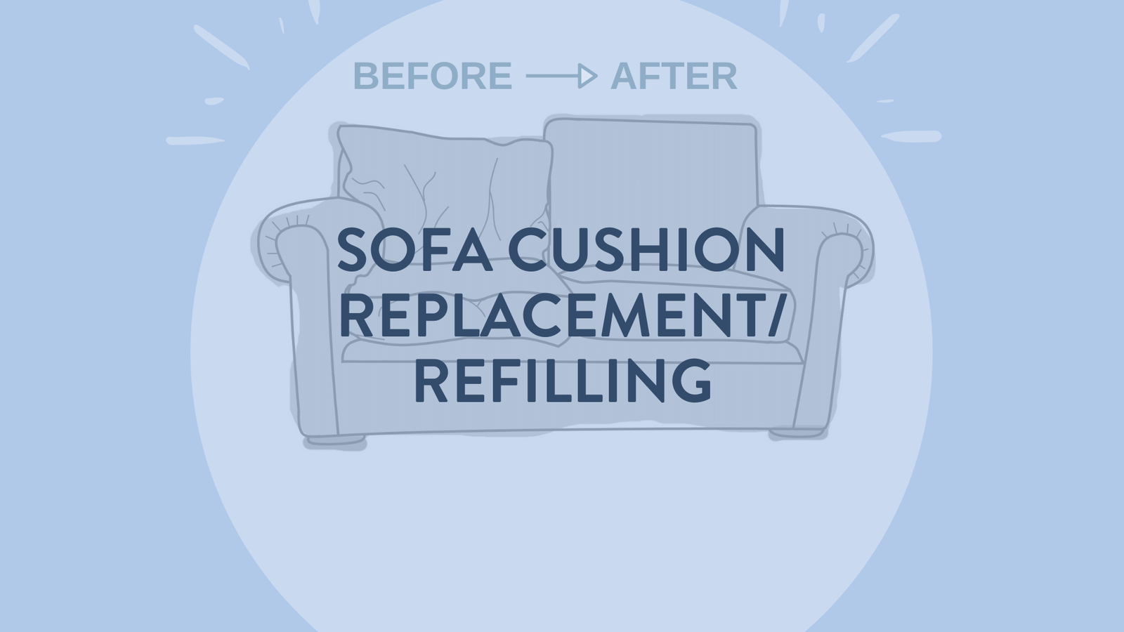 Sofa Cushion Replacement & Refilling Service UK - Foam, Fibre & Stockinette | Putnams