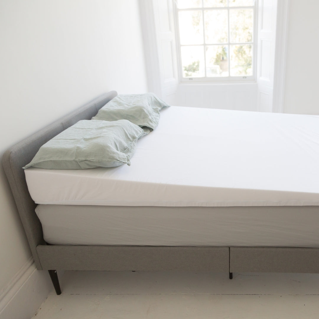Acid Reflux Full Length Wedge On top of mattress Putnams